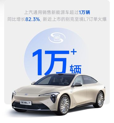 上汽集團9月銷售整車44萬輛，同比增長40.4%，新能源汽車表現亮眼